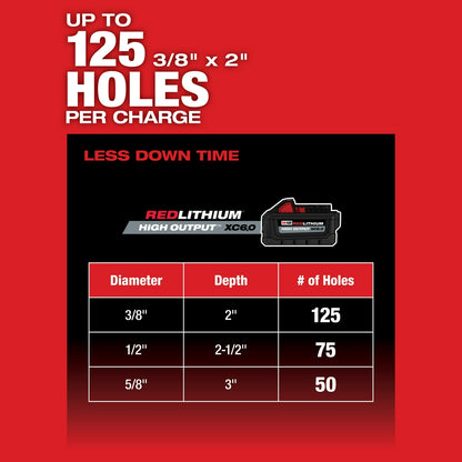 M18 FUEL™ 1 in SDS Plus Rotary Hammer