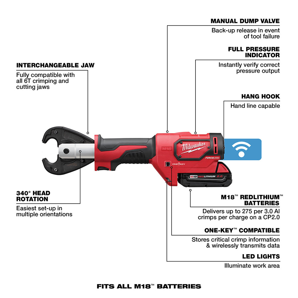 M18™ FORCE LOGIC™ 6T Utility Crimper Kit with D3 Grooves Snub Nose