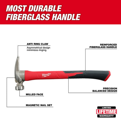 21oz Milled Fiberglass Hammer