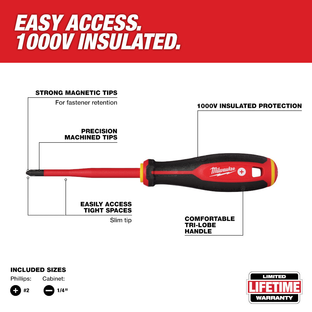 5 PC 1000V Insulated Hand Tool Set