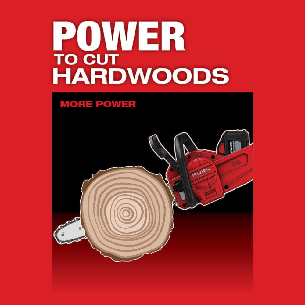 M18 FUEL™ 16 in. Chainsaw Kit