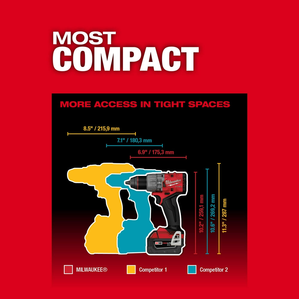 M18 FUEL™ 1/2" Hammer Drill/Driver Kit