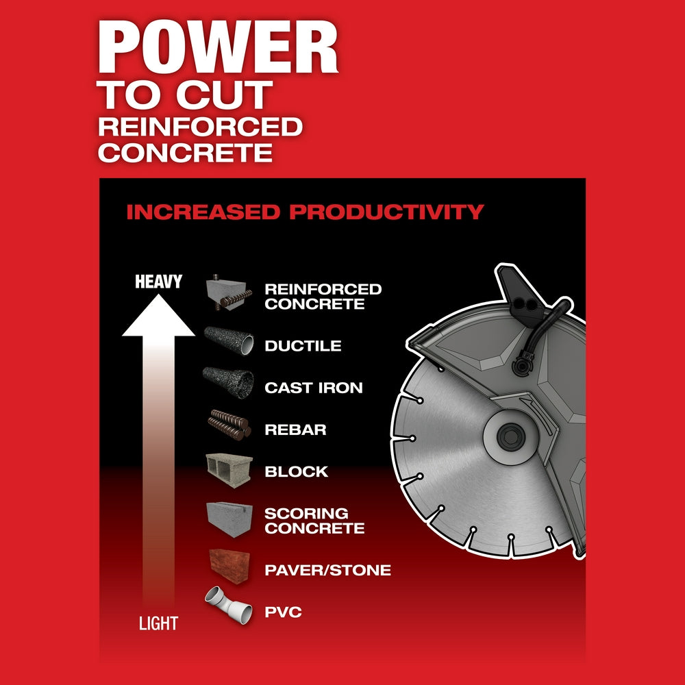 M18 FUEL™ 9 in. Cut-Off Saw with ONE-KEY™ Kit