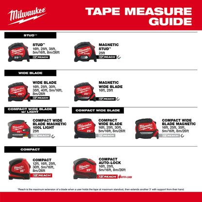 25ft Compact Wide Blade Magnetic Tape Measure w/ Rechargeable 100L Light