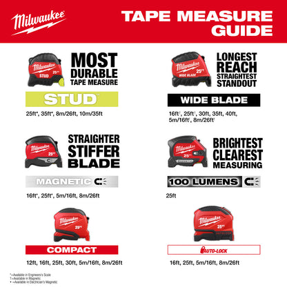 25ft STUD™ Tape Measure