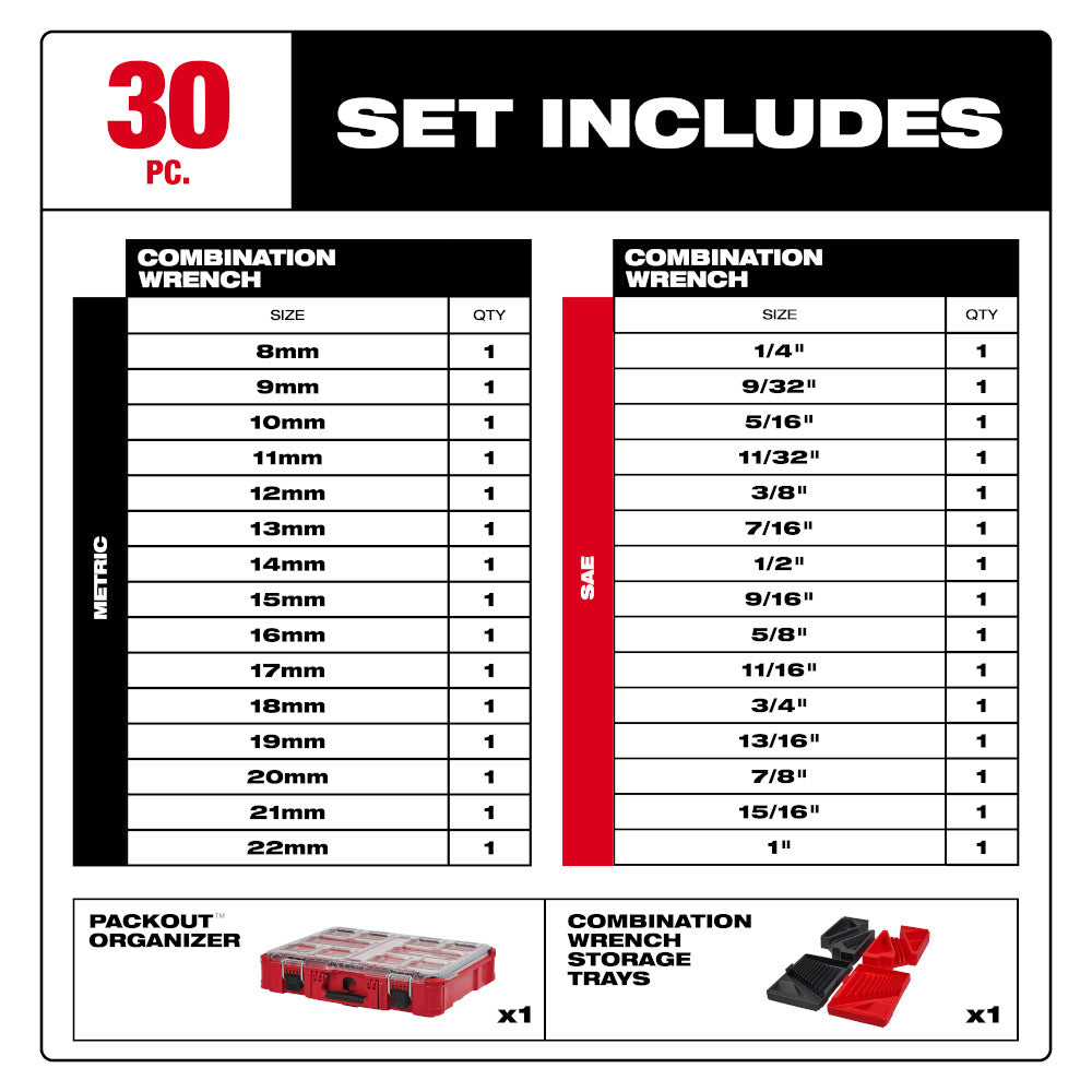 30pc Metric & SAE Combination Wrench Set with PACKOUT™ Organizer