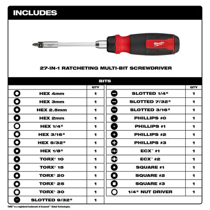 27-in-1 Ratcheting Multi-Bit Screwdriver