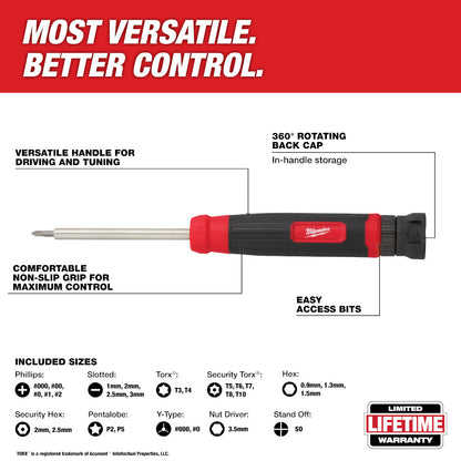 Screwdriver with features highlighted on a red and white background