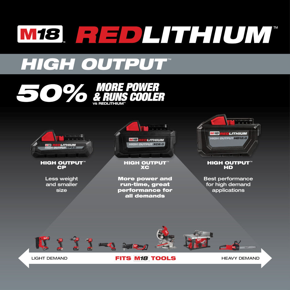 M18™ REDLITHIUM™ HIGH OUTPUT™ XC 6.0Ah Battery Pack