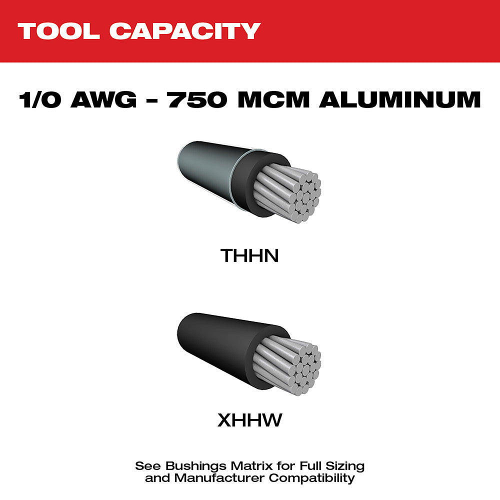 M18™ Cable Stripper Kit for Al THHN/XHHW