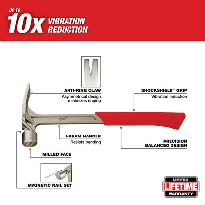 28oz Milled Face Framing Hammer