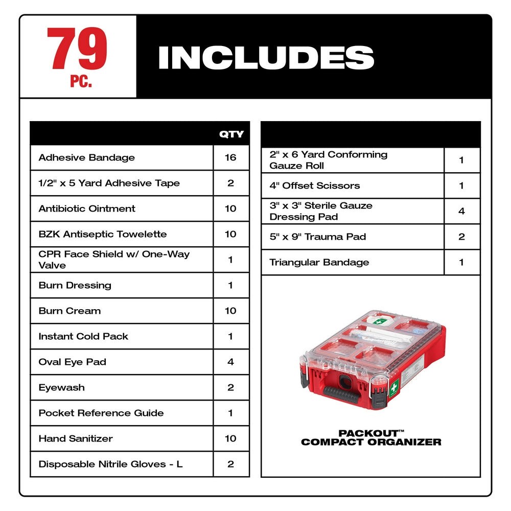 79PC Class A Type III PACKOUT™ First Aid Kit