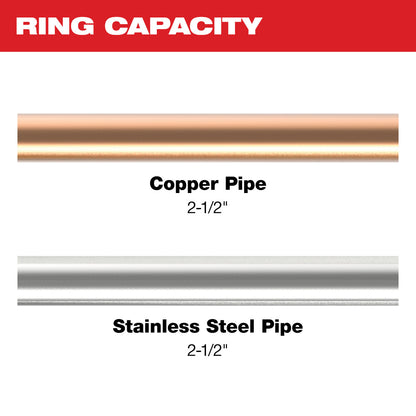 2-1/2" CTS-V Pivoting Press Ring for M18™ FORCE LOGIC™ Press Tools