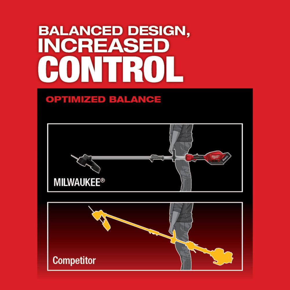 M18 FUEL™ String Trimmer with QUIK-LOK™ Attachment Capability