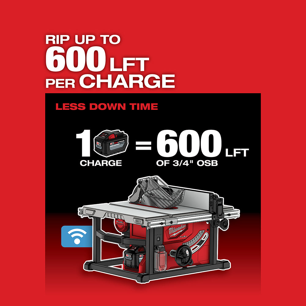 M18 FUEL™ 8-1/4 in. Table Saw with ONE-KEY™ Kit