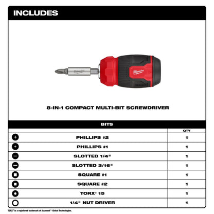 8-in-1 Compact Multi-Bit Screwdriver