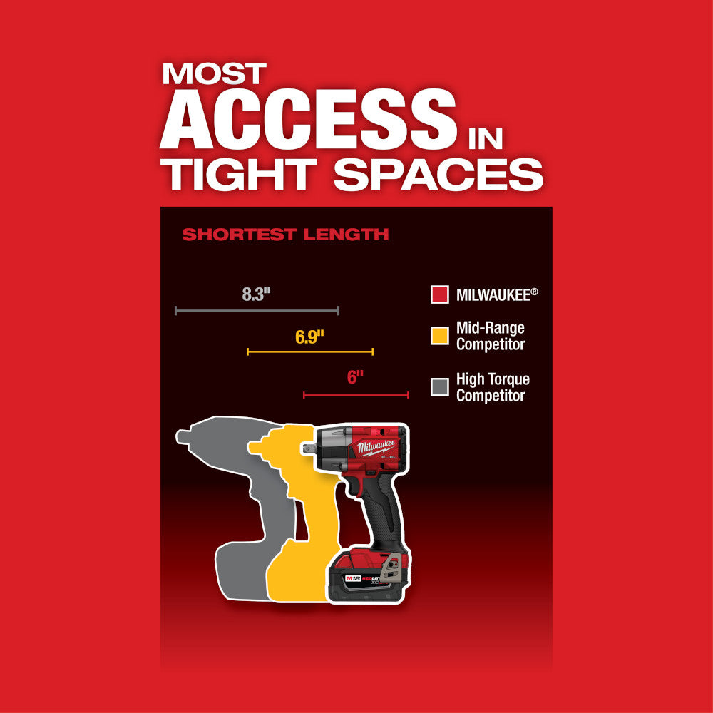 M18 FUEL™ 1/2 Mid-Torque Impact Wrench w/ Pin Detent