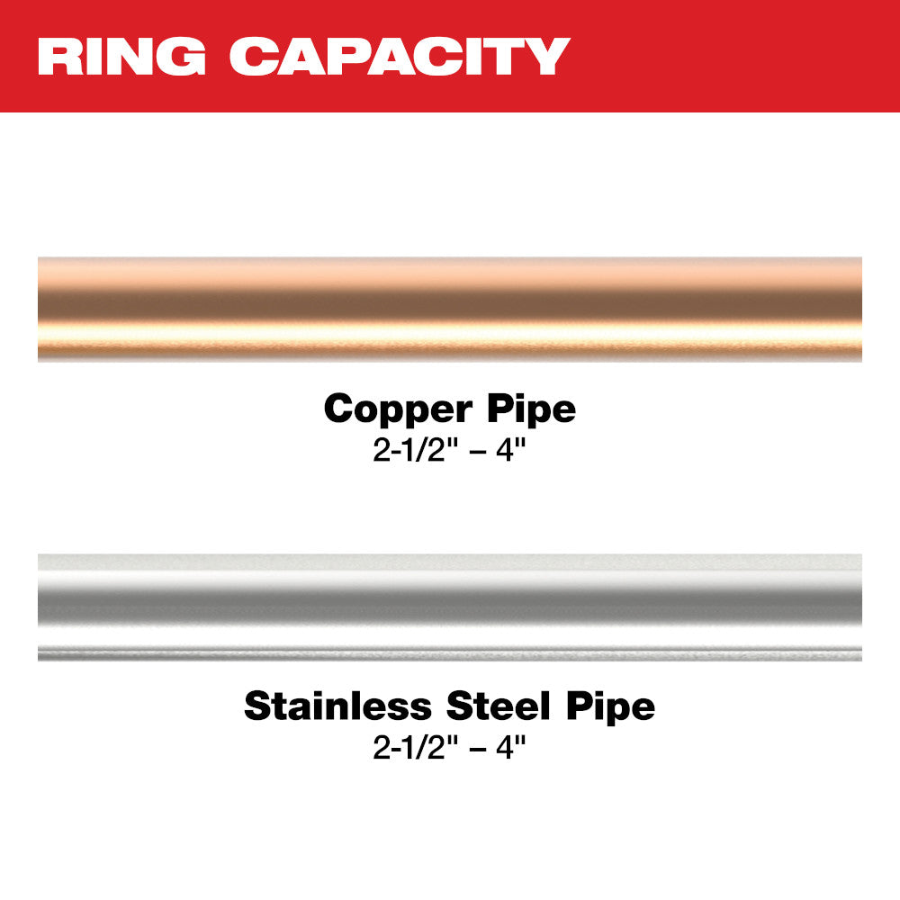 2-1/2" - 4" CTS-V Pivoting Press Ring Kit for M18™ FORCE LOGIC™ Press Tools