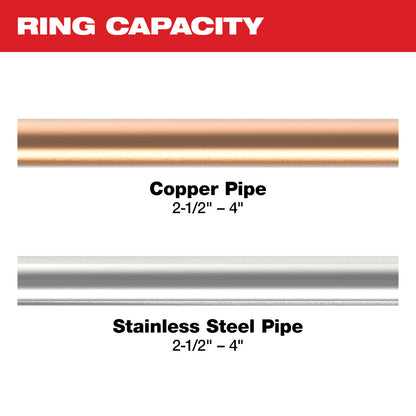 2-1/2" - 4" CTS-V Pivoting Press Ring Kit for M18™ FORCE LOGIC™ Press Tools