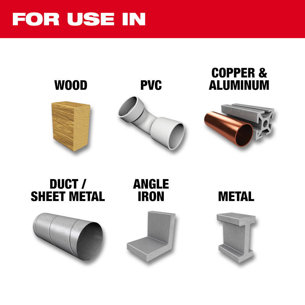 For use in Wood, PVC, Copper & Aluminum, Duct / Sheet Metal, Angle Iron, Metal
