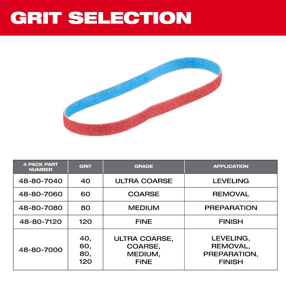 3/8” x 13” 80 Grit Bandfile Belts – 4 pack