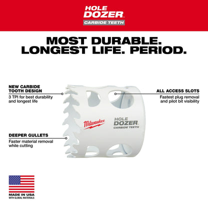 3" HOLE DOZER™ with Carbide Teeth Hole Saw
