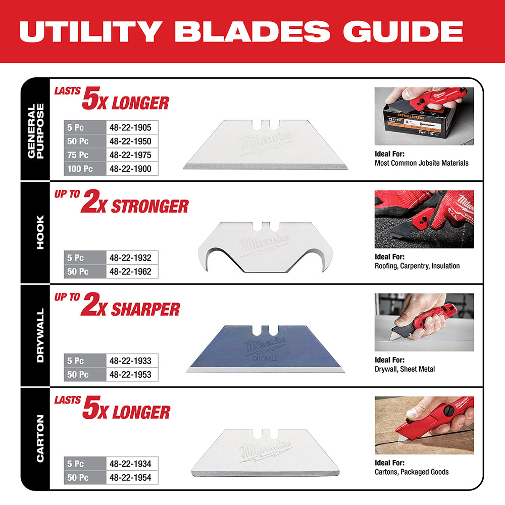 50-Piece General Purpose Utility Blades w/ Dispenser