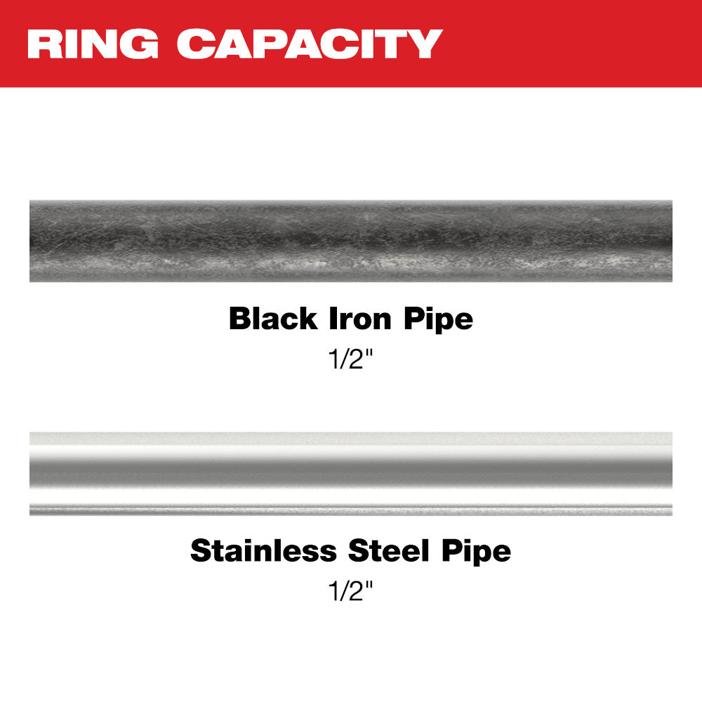 1/2" IPS-P Pivoting Press Ring for M18™ & M12™ FORCE LOGIC™ Press Tools