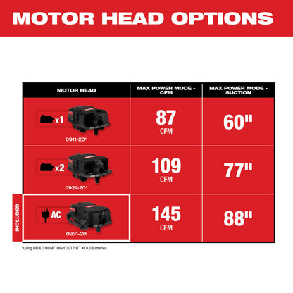 6.5 Peak HP Wet/Dry Vacuum Motor Head