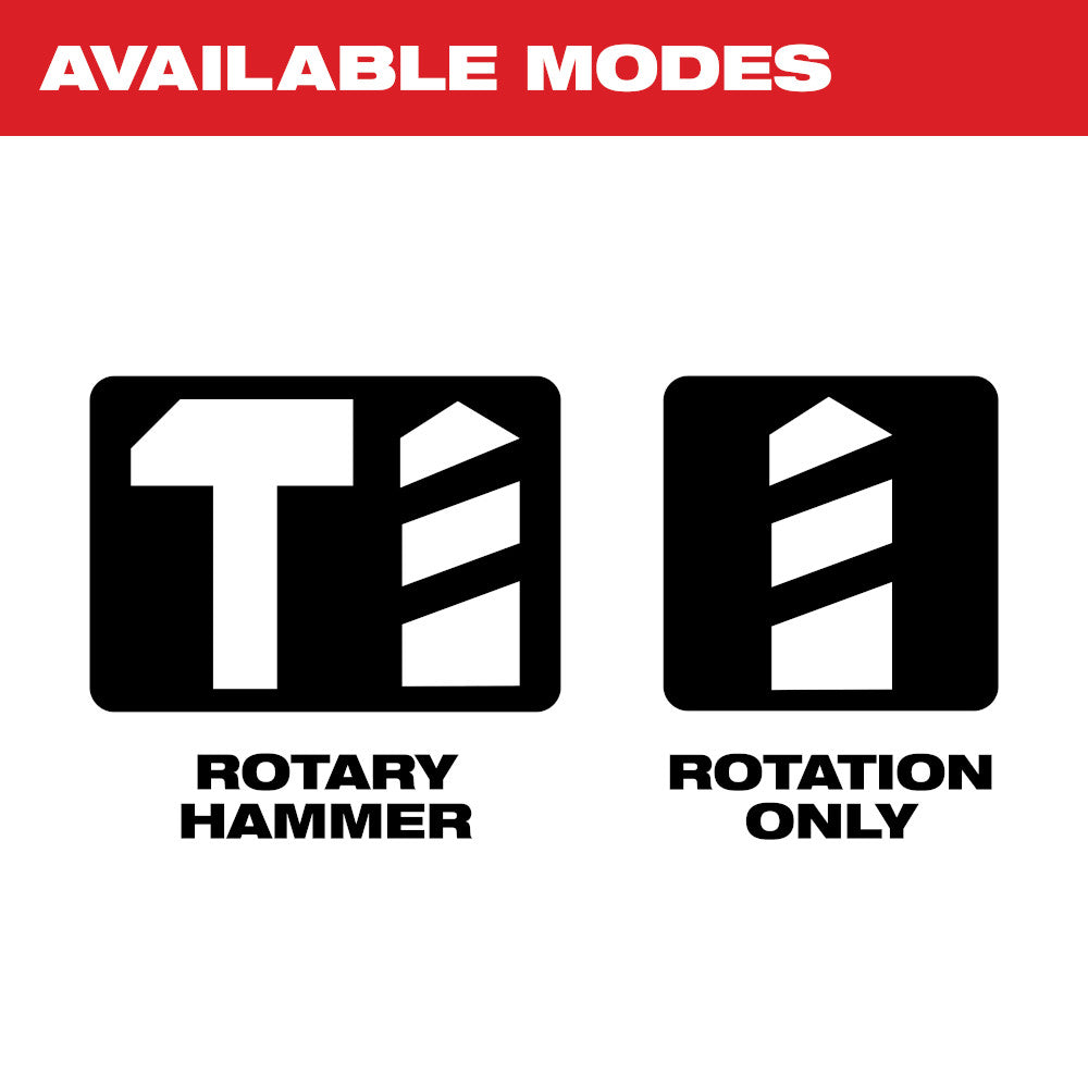 5/8 in. SDS Plus Rotary Hammer Kit