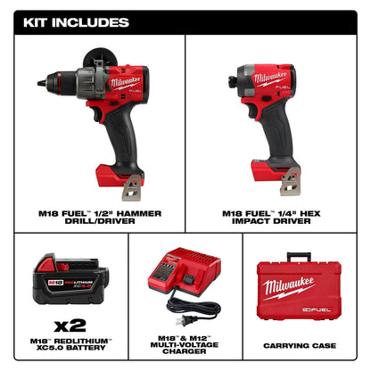 M18 FUEL™ 2-Tool Combo Kit