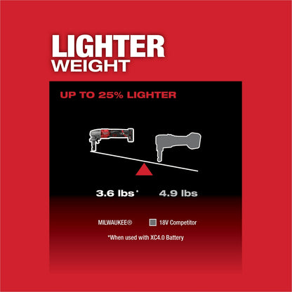 M12 FUEL™ 16 Gauge Variable Speed Nibbler