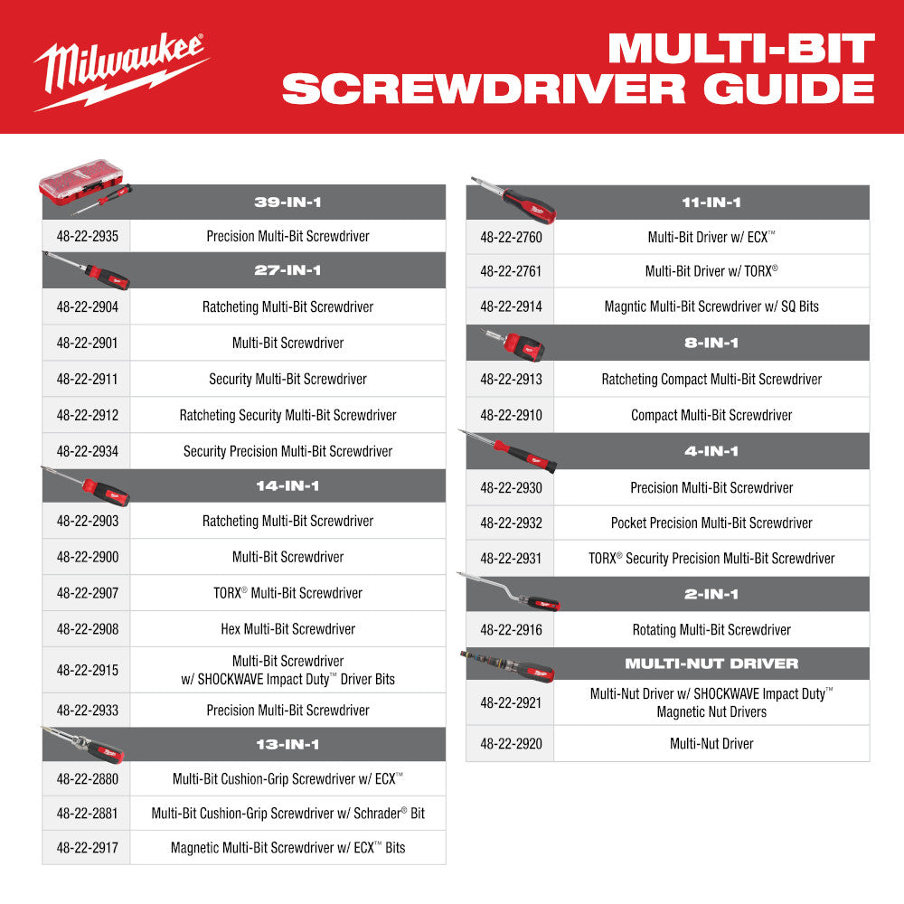 39-in-1  Precision Multi-Bit Screwdriver