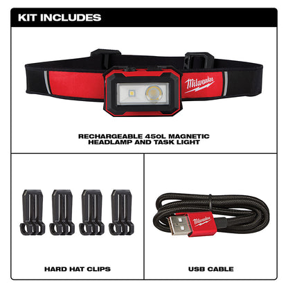 Rechargeable Magnetic Headlamp And Task Light