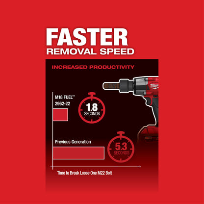 M18 FUEL™ 1/2" Mid-Torque Impact Wrench w/ Friction Ring Kit