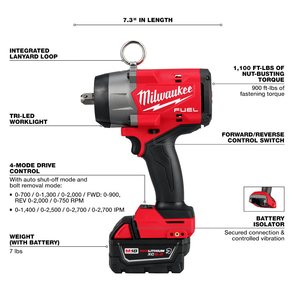 M18 FUEL™ 1/2" High Torque Impact Wrench w/ Pin Detent Kit