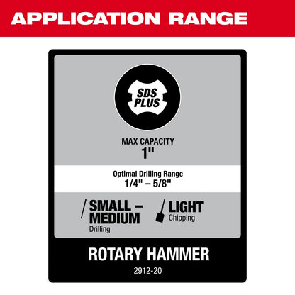 M18 FUEL™ 1 in SDS Plus Rotary Hammer