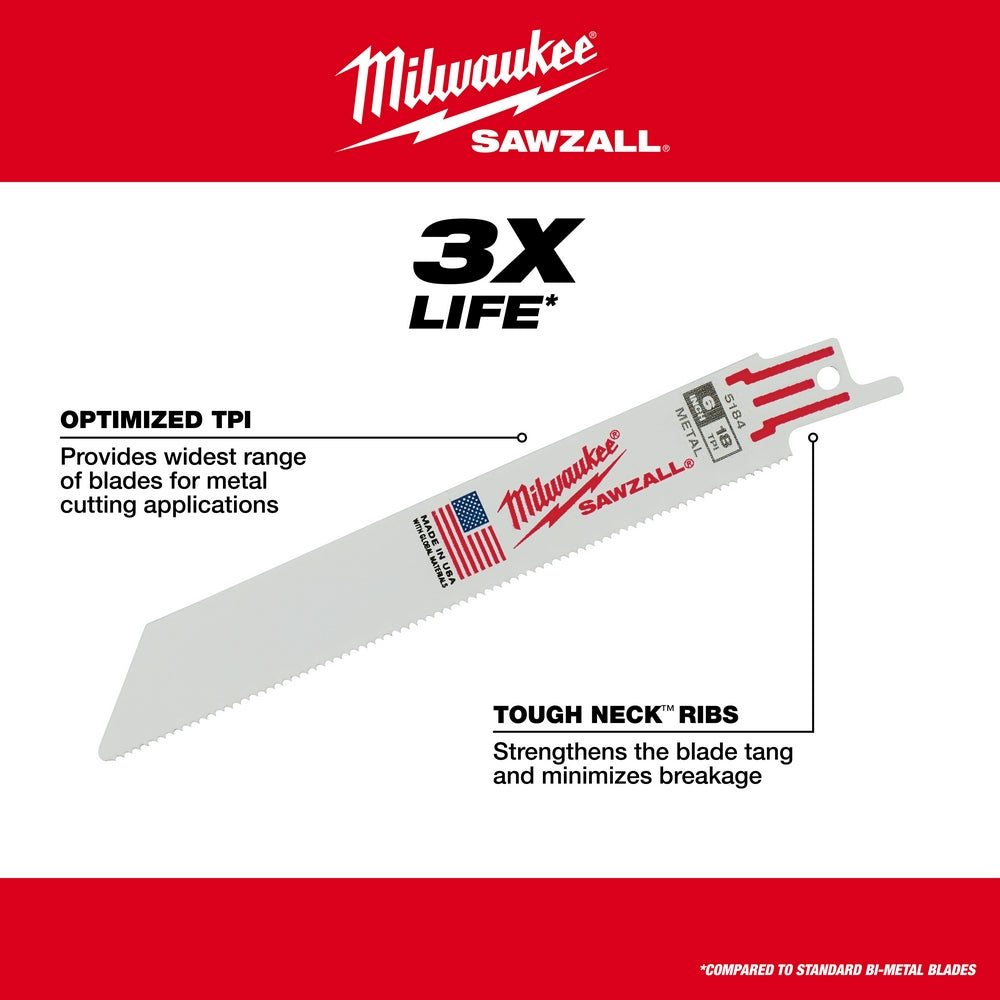 4" 24 TPI SAWZALL® Blade for Thin Metal (5 PK)