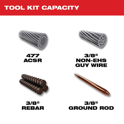 M18™ FORCE LOGIC™ Cable Cutter Kit with 477 ACSR Jaws