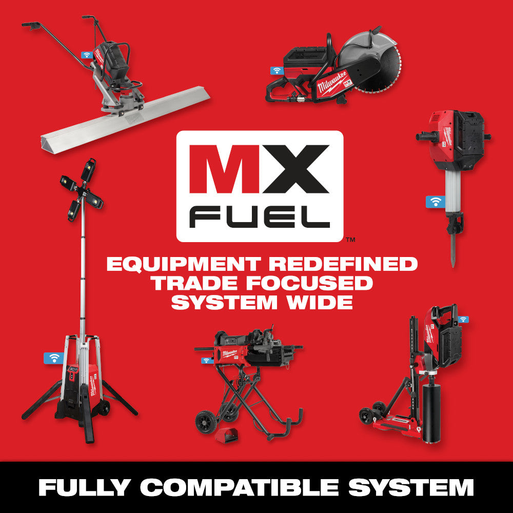 MX FUEL™ Handheld Core Drill Kit