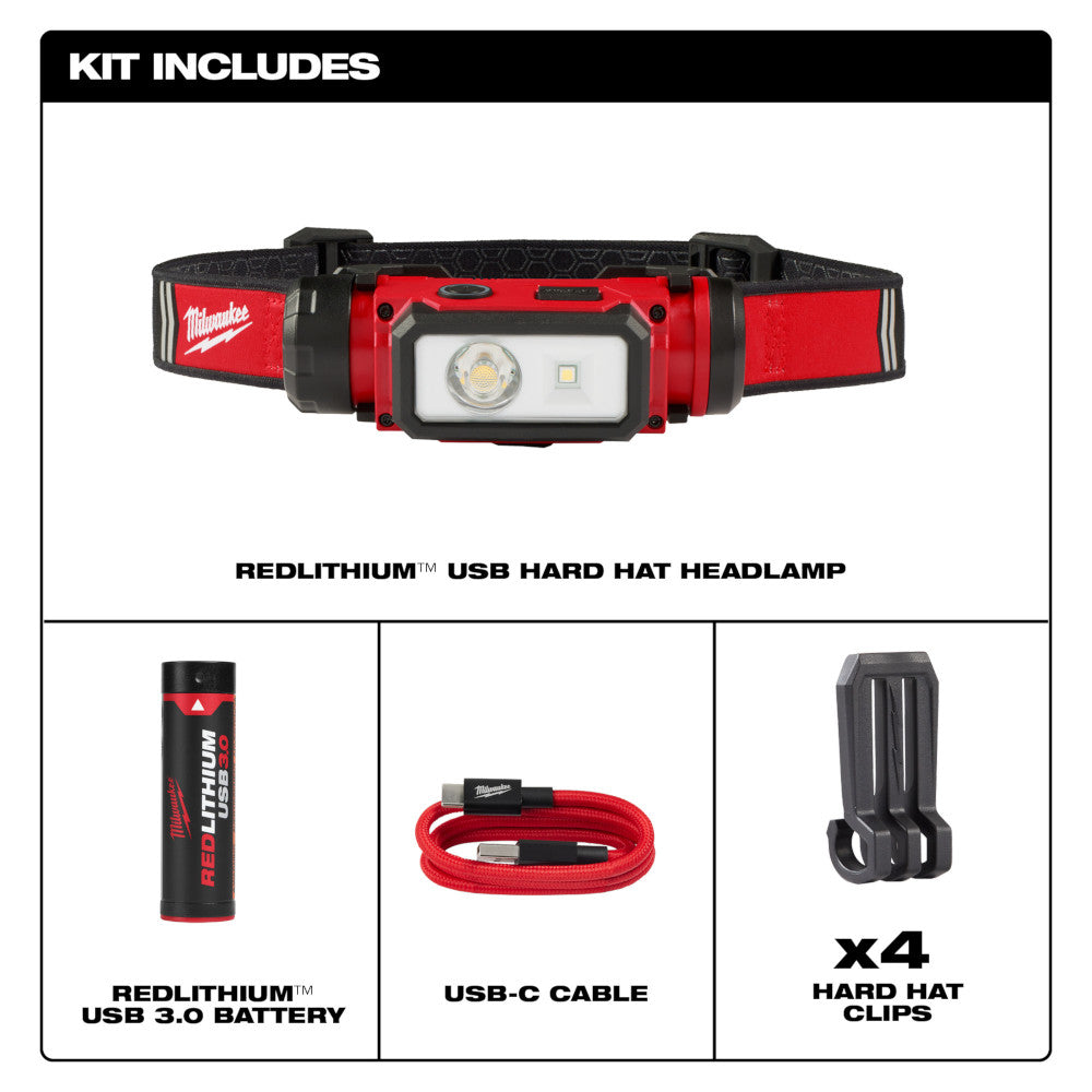 REDLITHIUM™ USB Hard Hat Headlamp