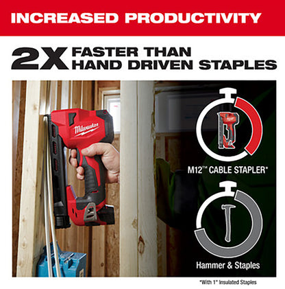 M12™ Cable Stapler