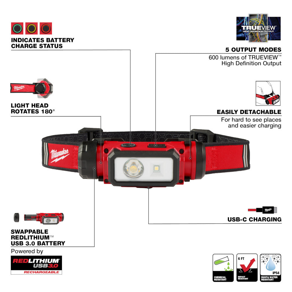 REDLITHIUM™ USB Hard Hat Headlamp