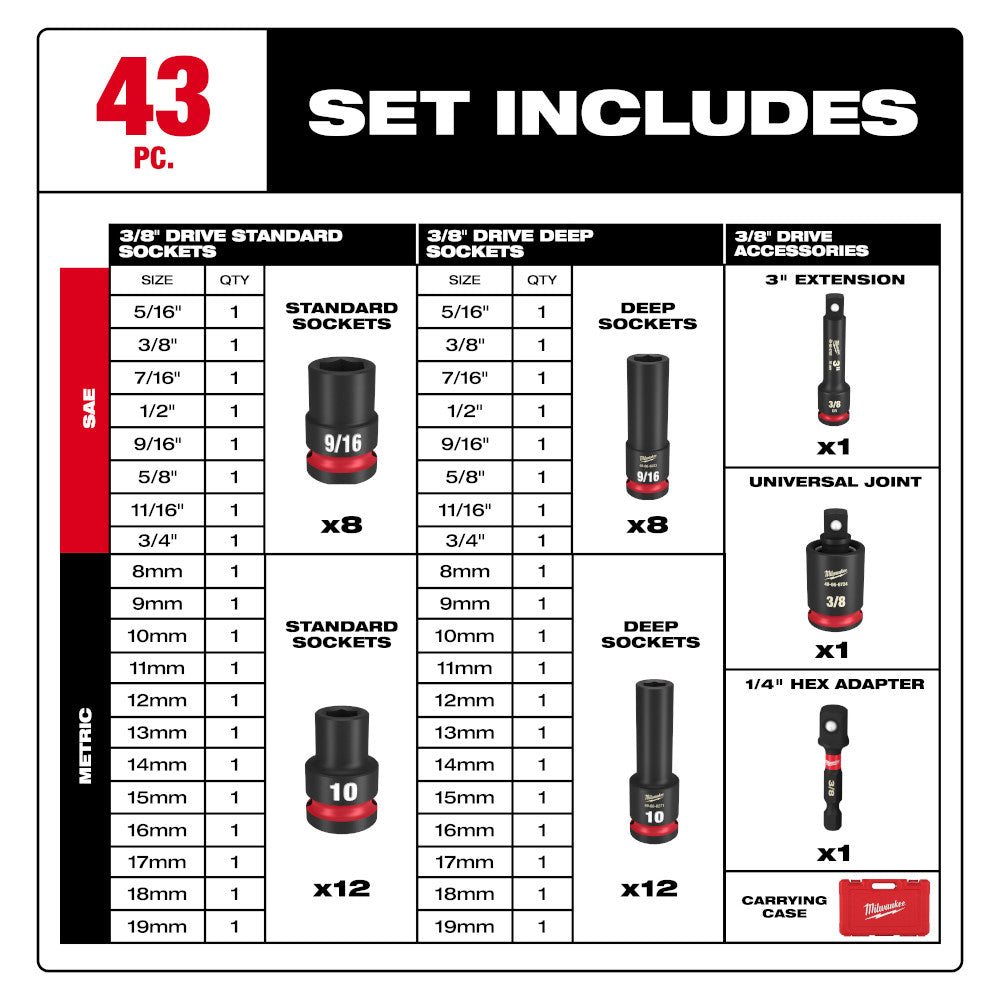 43PC SHOCKWAVE™ Impact Duty 3/8" Drive SAE & Metric Deep 6 Point Socket Set
