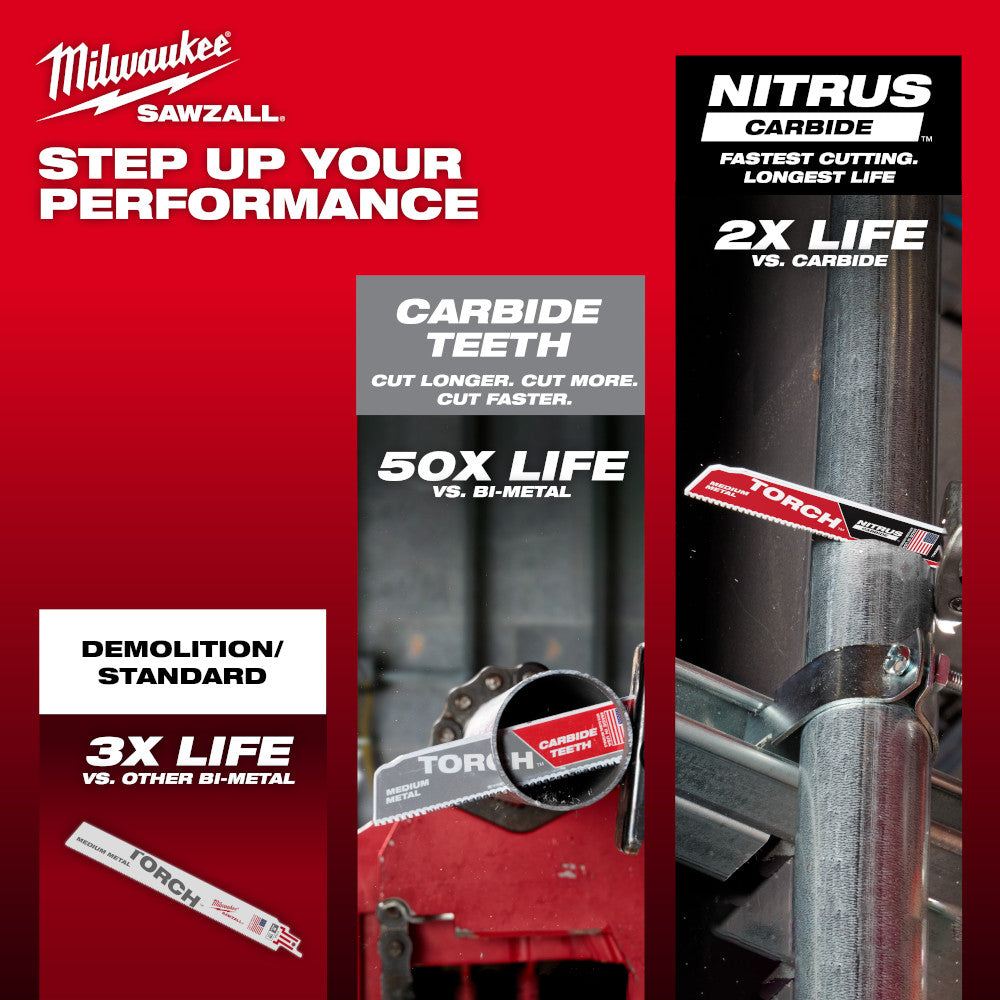 9" 10 TPI TORCH™ with Carbide Teeth for Conduit and Strut SAWZALL® Blade (5 PK)