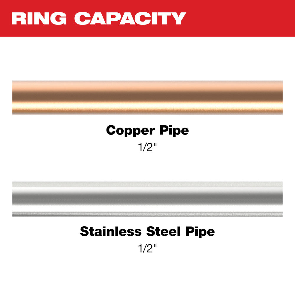1/2" CTS-V Pivoting Press Ring for M18™ & M12™ FORCE LOGIC™ Press Tools