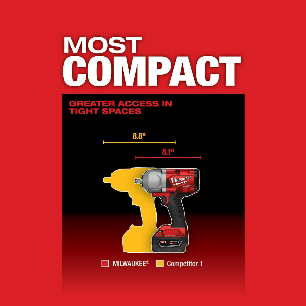 M18 FUEL™  w/ONE-KEY™ High Torque Impact Wrench 1/2" Pin Detent Kit