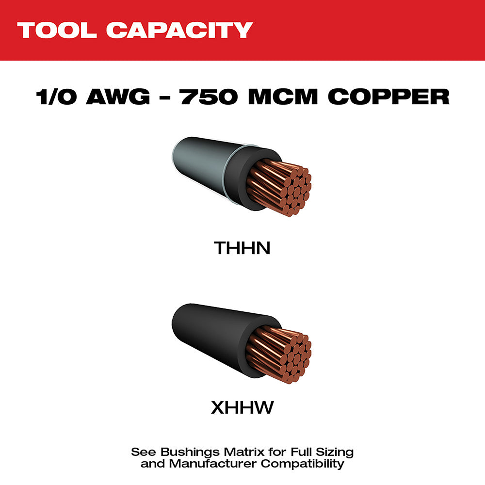 M12™ Cable Stripper Kit with 17 Cu THHN / XHHW Bushings