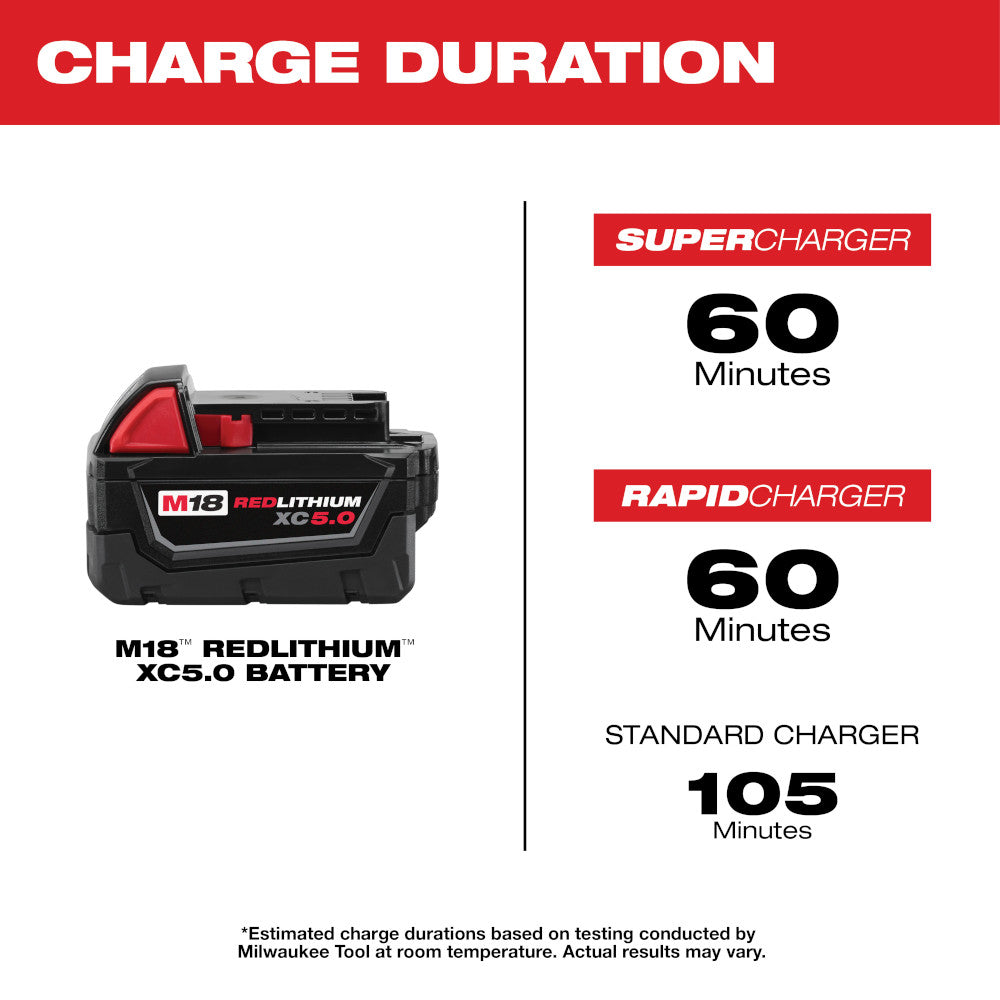 M18™ REDLITHIUM™ XC 5.0Ah Extended Capacity Battery Pack