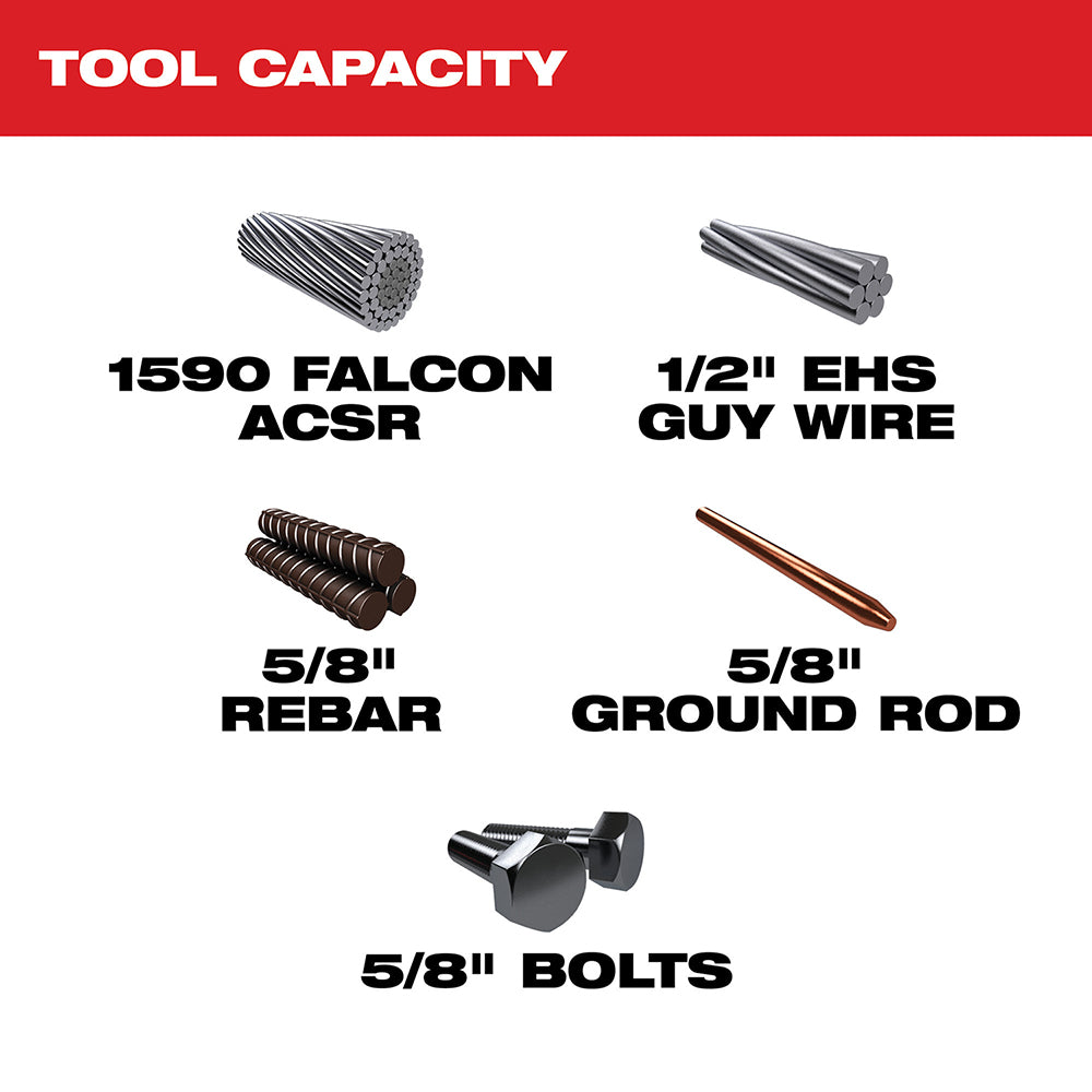 M18™ FORCE LOGIC™ 1590 ACSR Cable Cutter